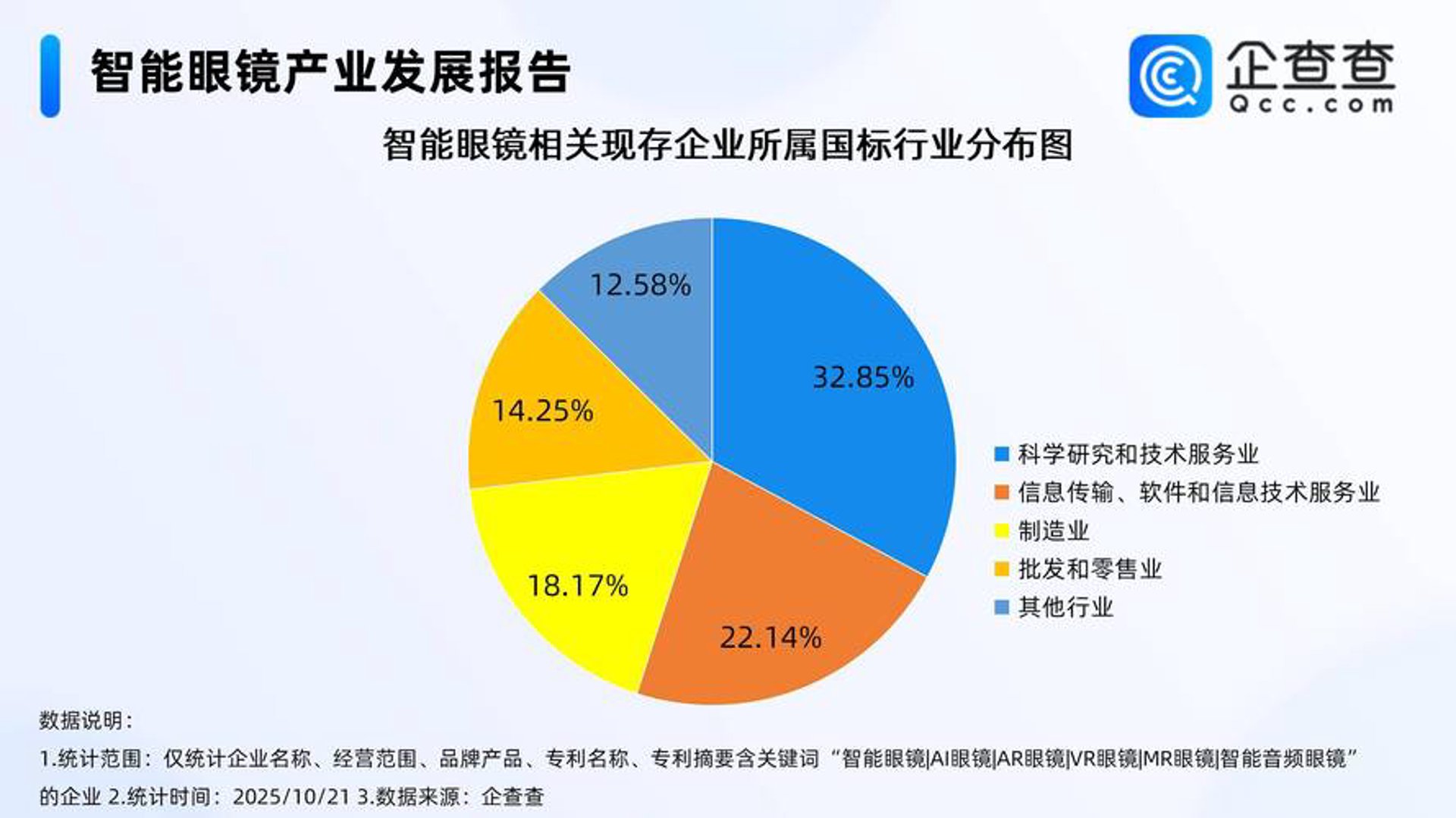 广利网络科技